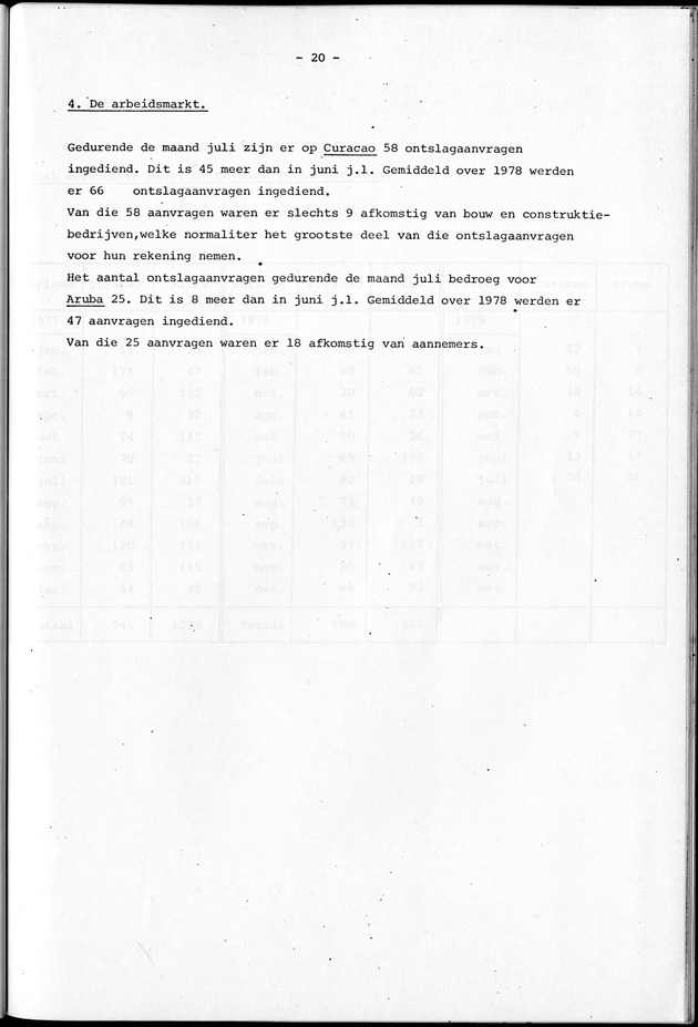 Economisch Profiel September 1979, Nummer 8 - Page 20