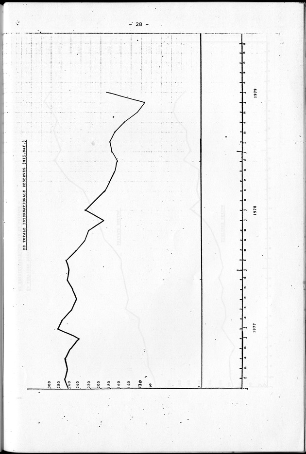Economisch Profiel September 1979, Nummer 8 - Page 28