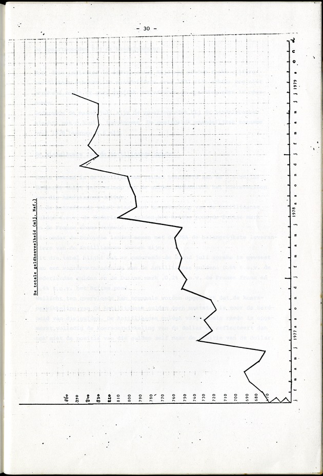 Economisch Profiel September 1979, Nummer 8 - Page 30