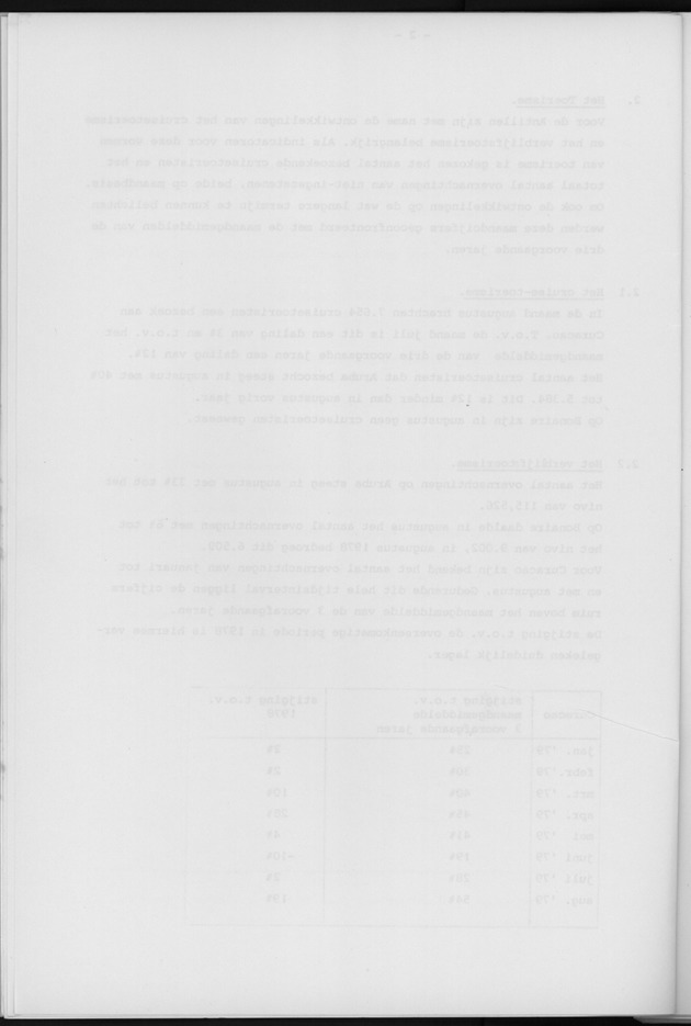Economisch Profiel Oktober 1979, Nummer 9 - Blank Page