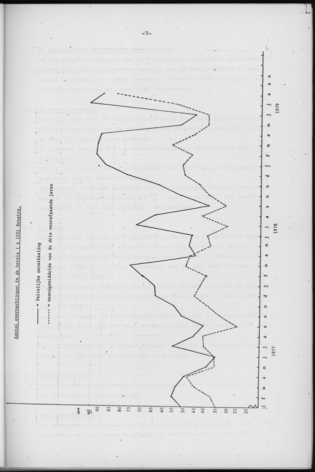 Economisch Profiel Oktober 1979, Nummer 9 - Page 7