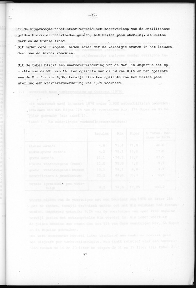 Economisch Profiel Oktober 1979, Nummer 9 - Page 32