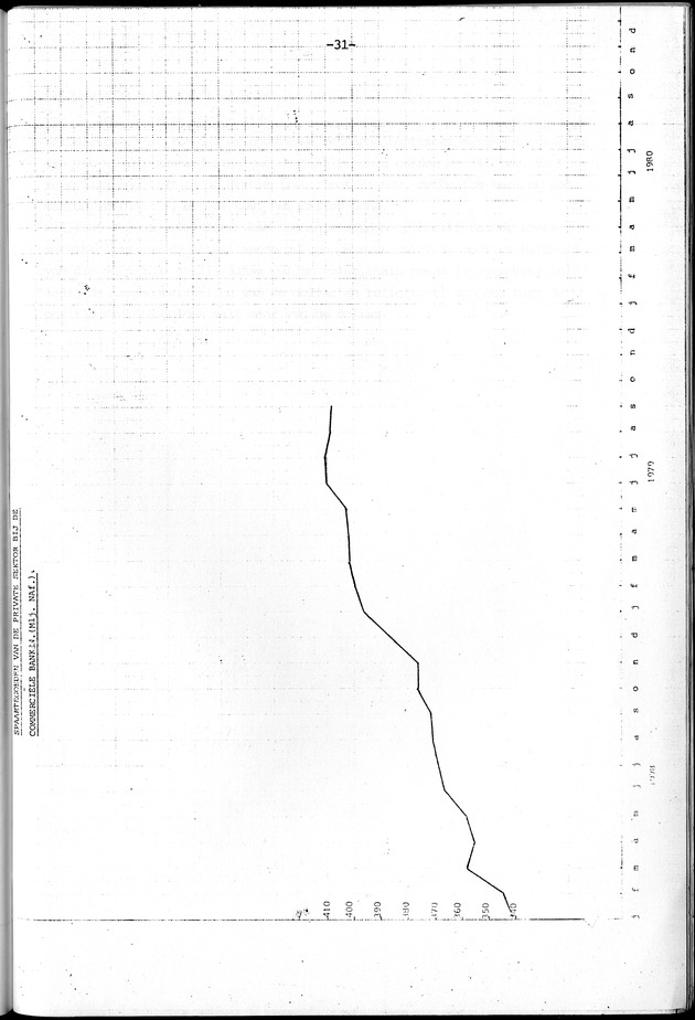 Economisch Profiel November 1979, Nummer 10 - Page 31