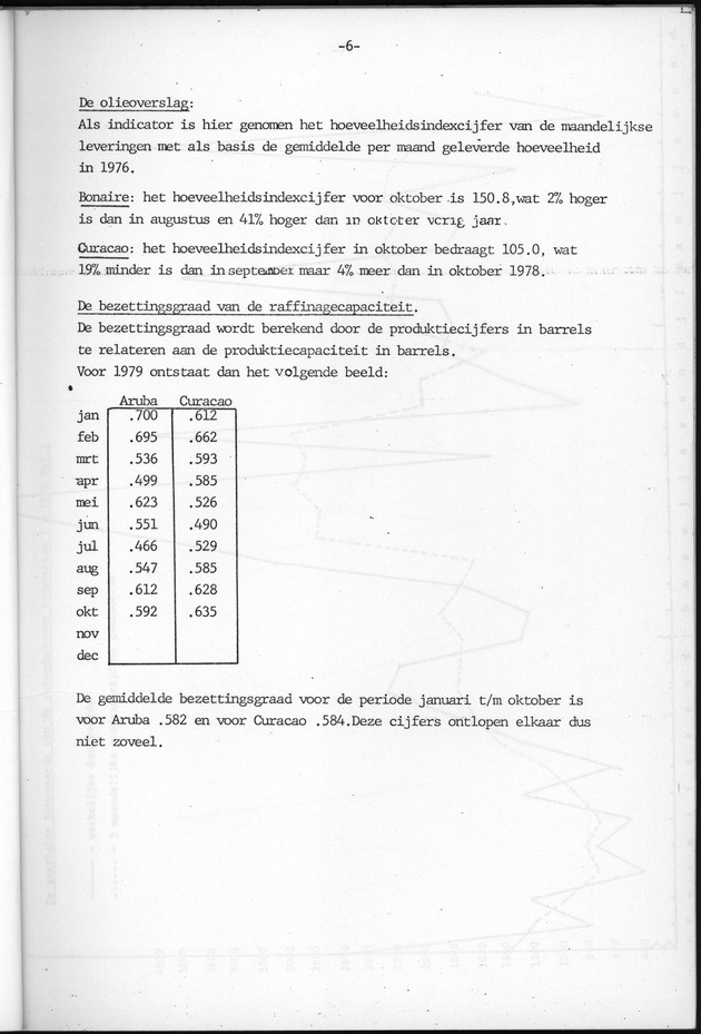 Economisch Profiel December 1979, Nummer 11 - Page 6