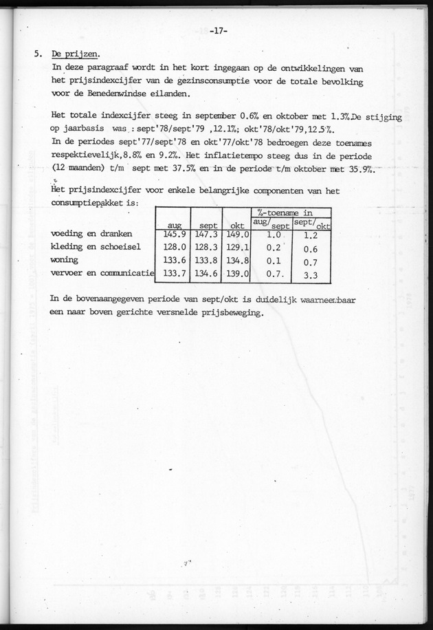 Economisch Profiel December 1979, Nummer 11 - Page 17