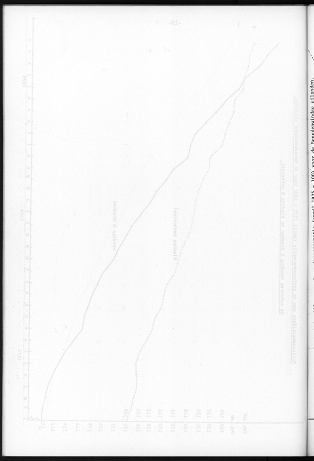 Economisch Profiel December 1979, Nummer 11 - Blank Page