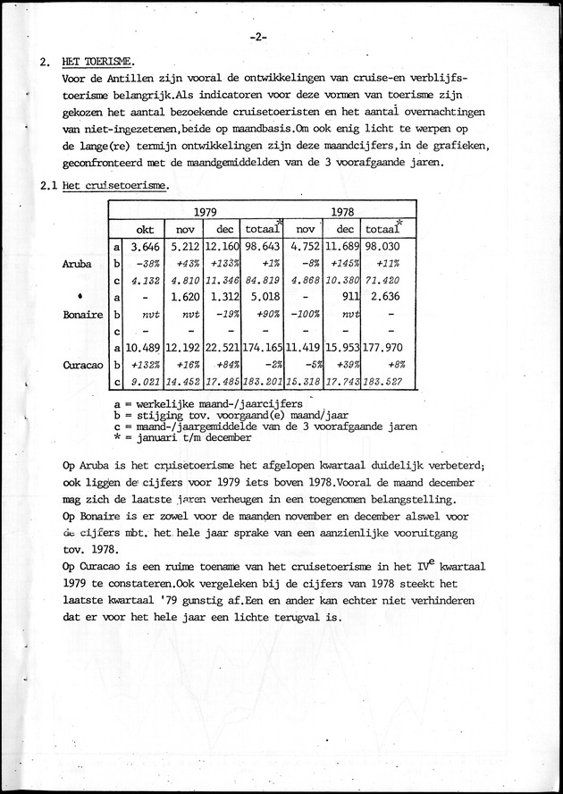 Economisch Profiel Januari 1980, Nummer 1 - Page 2