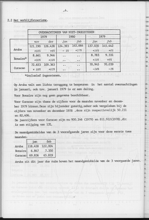 Economisch Profiel Maart 1980, Nummer 2+3 - Page 4