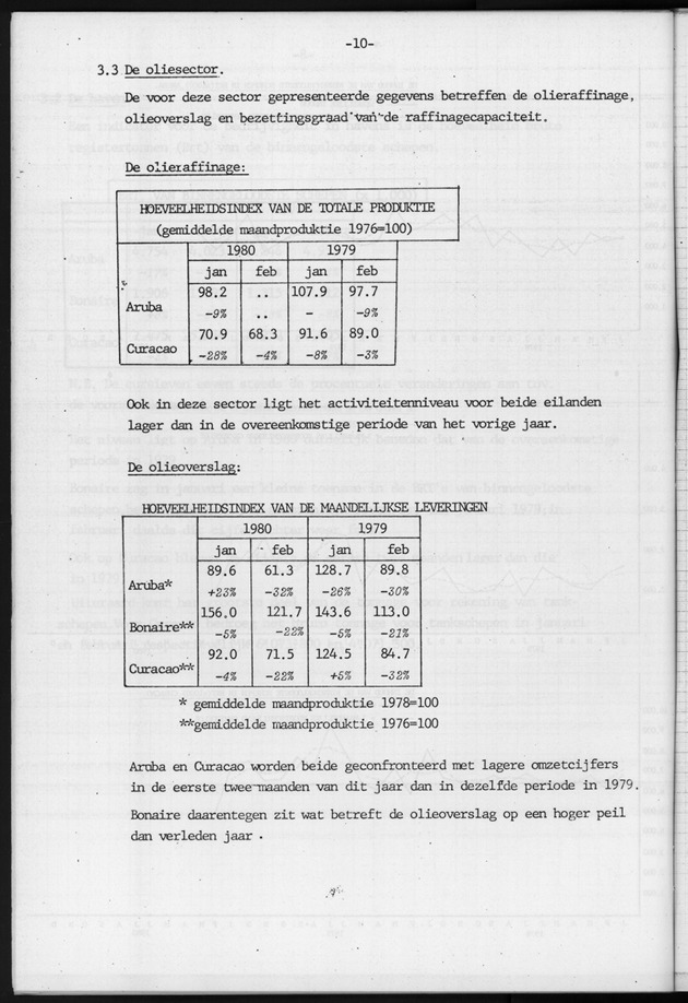 Economisch Profiel Maart 1980, Nummer 2+3 - Page 10