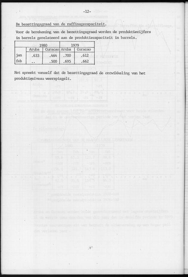 Economisch Profiel Maart 1980, Nummer 2+3 - Page 12