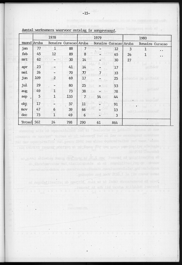 Economisch Profiel Maart 1980, Nummer 2+3 - Page 15