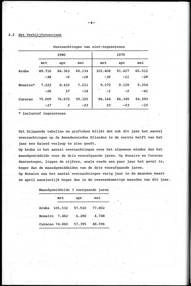Economisch Profiel Juni 1980, Nummer 4+5+6 - Page 4