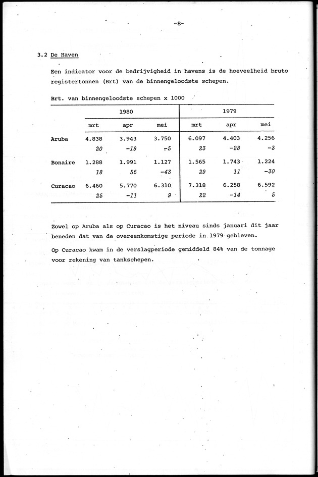 Economisch Profiel Juni 1980, Nummer 4+5+6 - Page 8