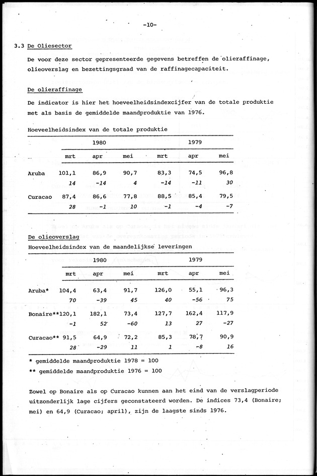 Economisch Profiel Juni 1980, Nummer 4+5+6 - Page 10