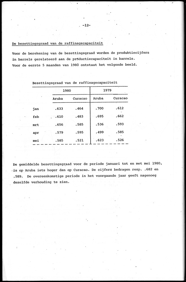 Economisch Profiel Juni 1980, Nummer 4+5+6 - Page 12