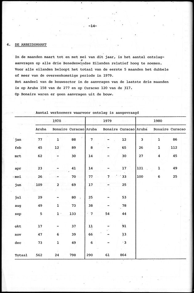Economisch Profiel Juni 1980, Nummer 4+5+6 - Page 14