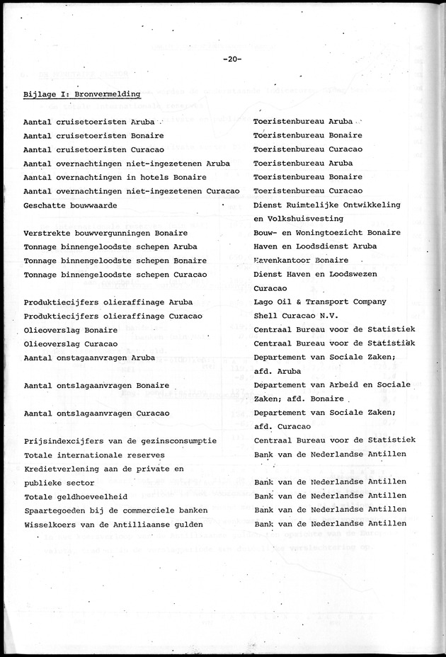 Economisch Profiel Juni 1980, Nummer 4+5+6 - Page 20
