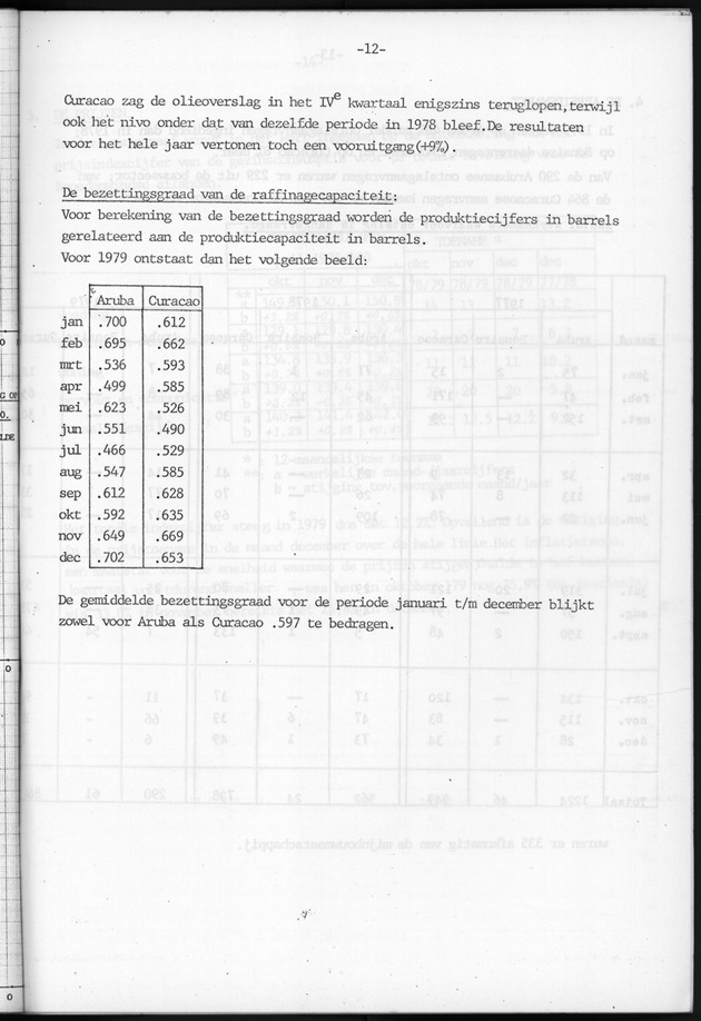 Economisch Profiel Januari 1981, Nummer 1 - Page 12