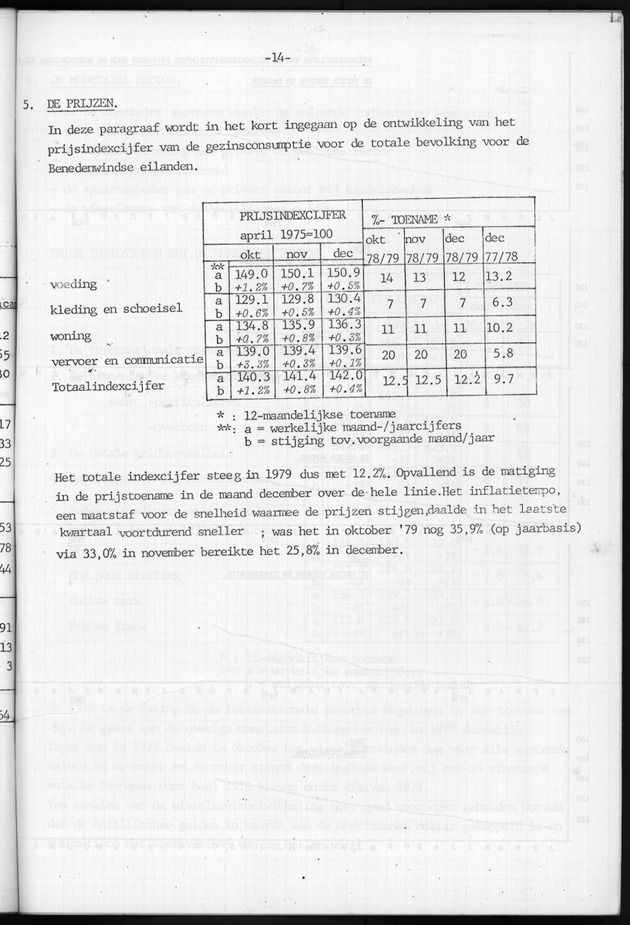 Economisch Profiel Januari 1981, Nummer 1 - Page 14