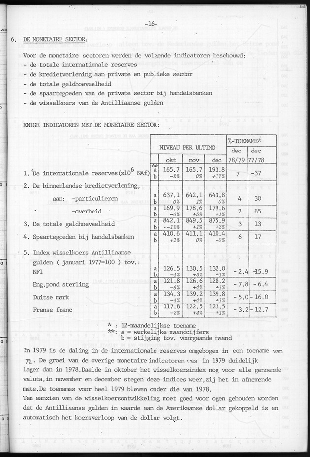Economisch Profiel Januari 1981, Nummer 1 - Page 16