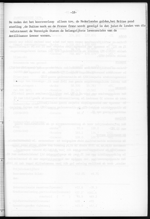 Economisch Profiel Januari 1981, Nummer 1 - Page 18