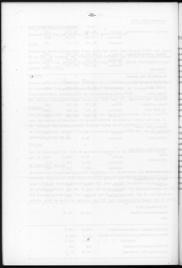 Economisch Profiel Januari 1981, Nummer 1 - Page 21