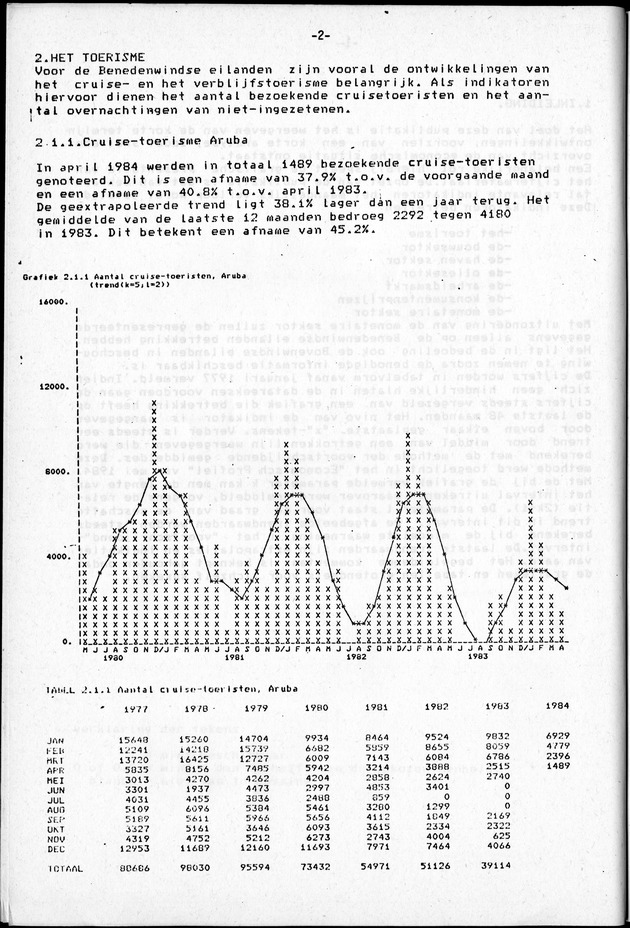 Economisch Profiel Juni 1984, Nummer 2 - Page 2