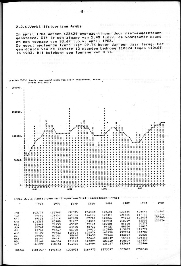 Economisch Profiel Juni 1984, Nummer 2 - Page 5