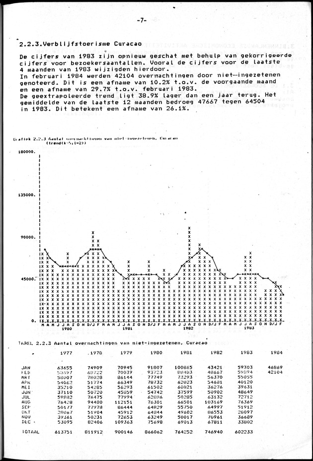 Economisch Profiel Juni 1984, Nummer 2 - Page 7
