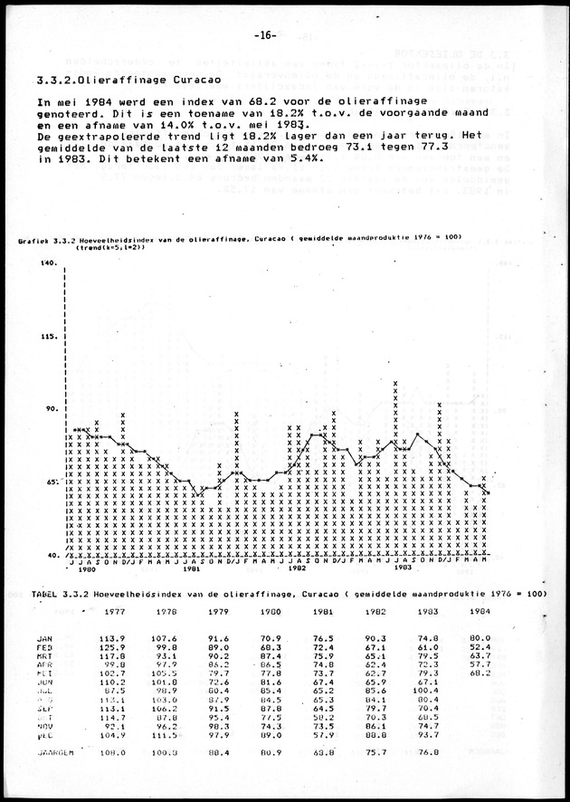 Economisch Profiel Juni 1984, Nummer 2 - Page 16