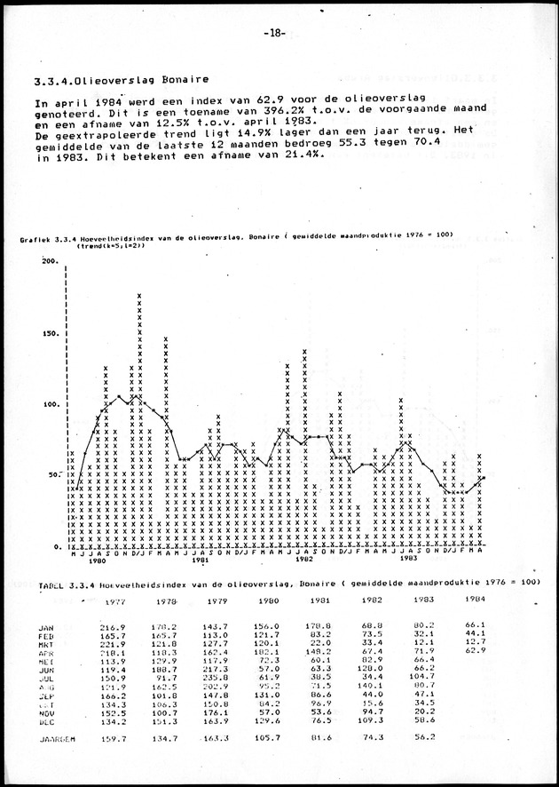 Economisch Profiel Juni 1984, Nummer 2 - Page 18