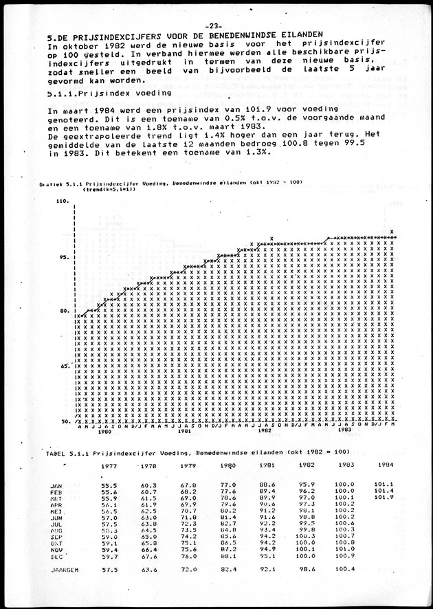 Economisch Profiel Juni 1984, Nummer 2 - Page 23
