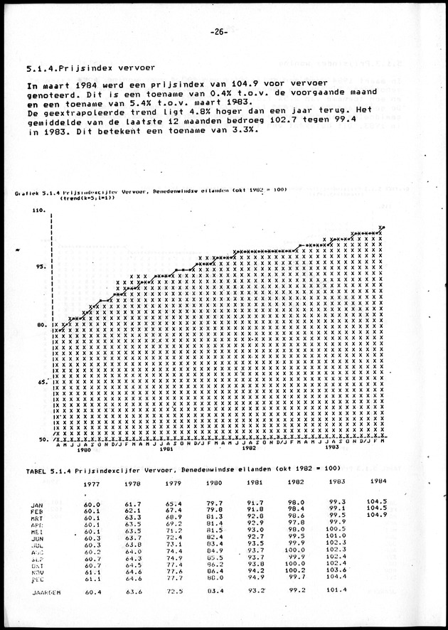 Economisch Profiel Juni 1984, Nummer 2 - Page 26