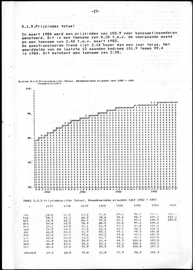 Economisch Profiel Juni 1984, Nummer 2 - Page 27
