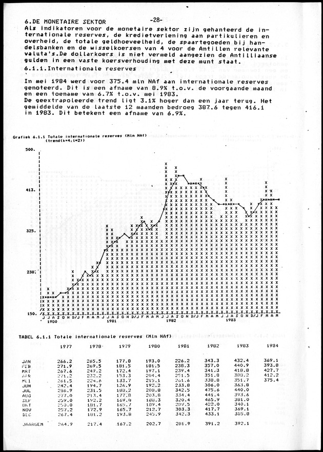 Economisch Profiel Juni 1984, Nummer 2 - Page 28