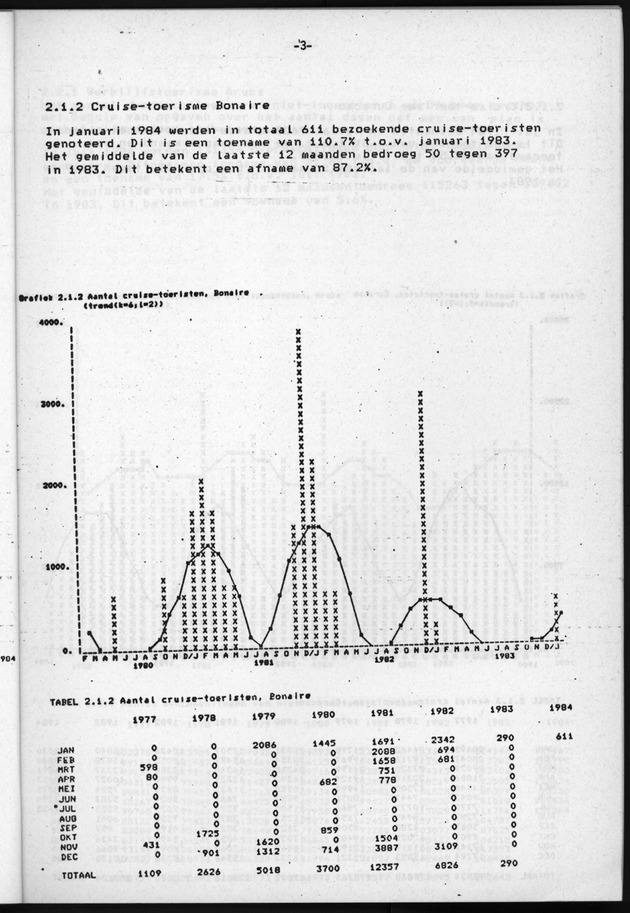 Economisch Profiel Juli/Augustus/September 1984, Nummer 3+4+5 - Page 3