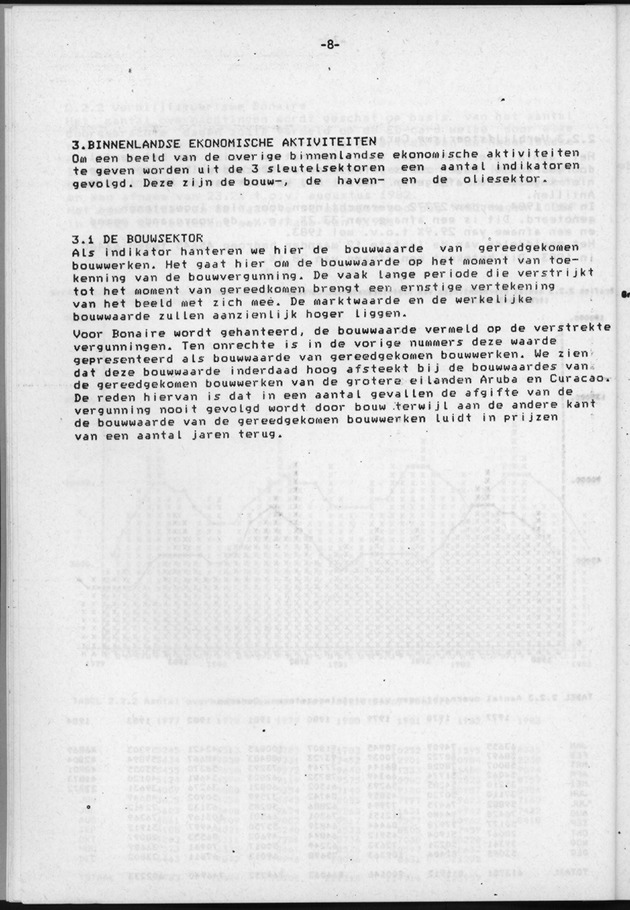 Economisch Profiel Juli/Augustus/September 1984, Nummer 3+4+5 - Page 8
