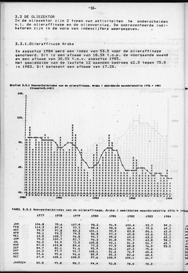 Economisch Profiel Juli/Augustus/September 1984, Nummer 3+4+5 - Page 16