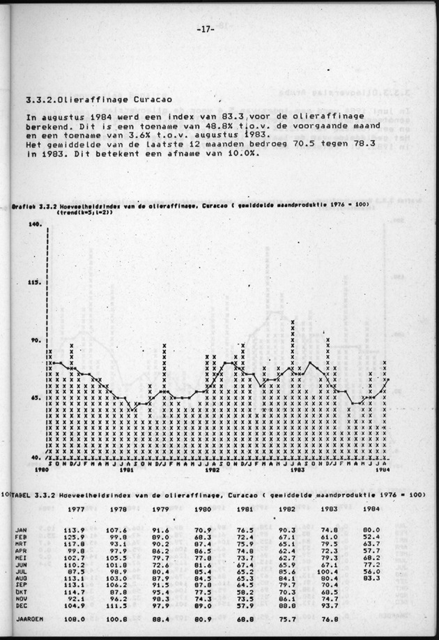 Economisch Profiel Juli/Augustus/September 1984, Nummer 3+4+5 - Page 17