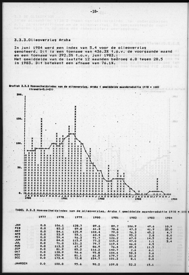 Economisch Profiel Juli/Augustus/September 1984, Nummer 3+4+5 - Page 18