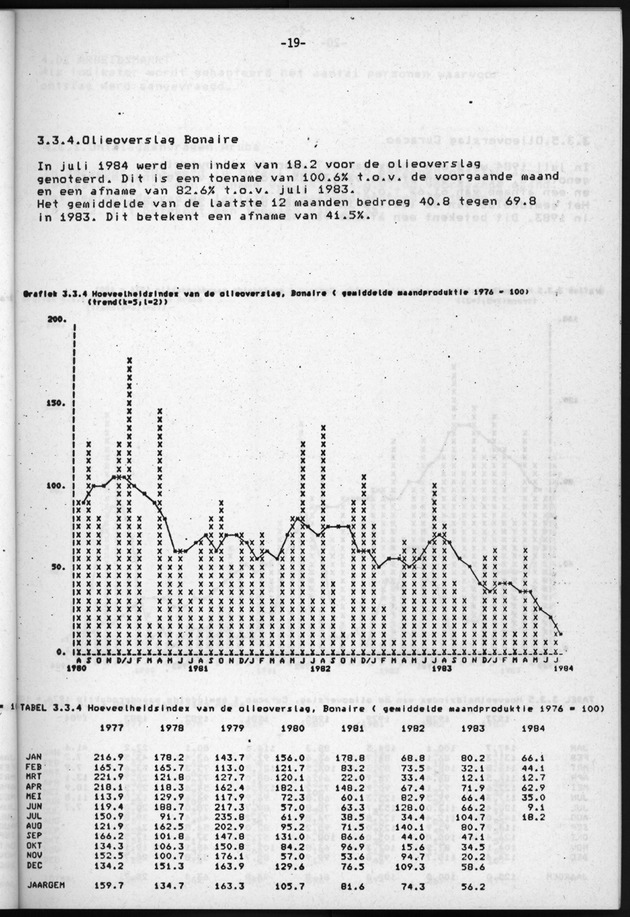 Economisch Profiel Juli/Augustus/September 1984, Nummer 3+4+5 - Page 19