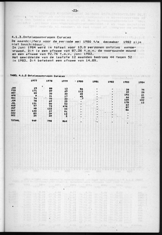 Economisch Profiel Juli/Augustus/September 1984, Nummer 3+4+5 - Page 23