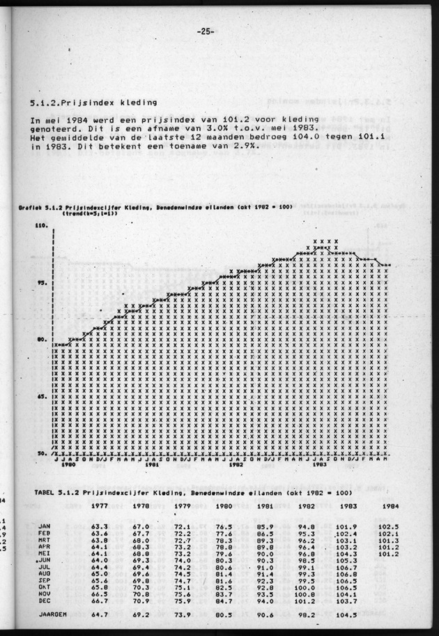 Economisch Profiel Juli/Augustus/September 1984, Nummer 3+4+5 - Page 25