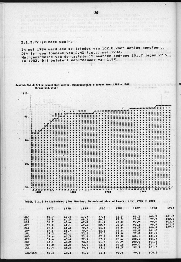 Economisch Profiel Juli/Augustus/September 1984, Nummer 3+4+5 - Page 26