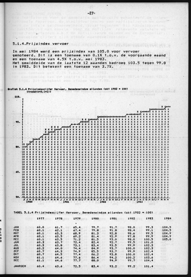 Economisch Profiel Juli/Augustus/September 1984, Nummer 3+4+5 - Page 27