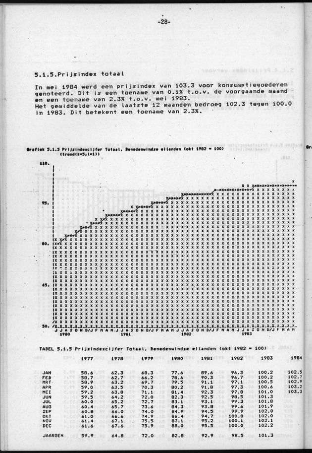 Economisch Profiel Juli/Augustus/September 1984, Nummer 3+4+5 - Page 28
