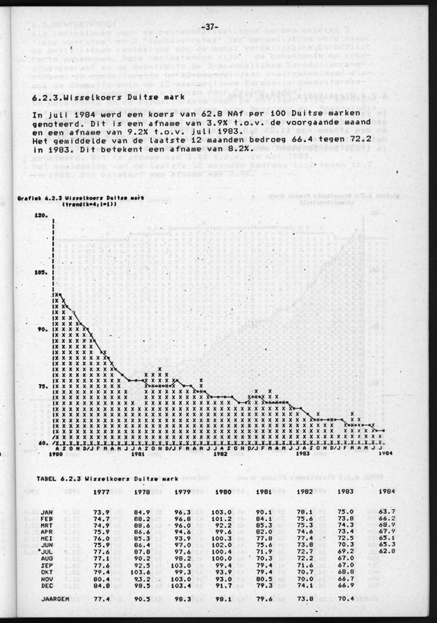Economisch Profiel Juli/Augustus/September 1984, Nummer 3+4+5 - Page 37