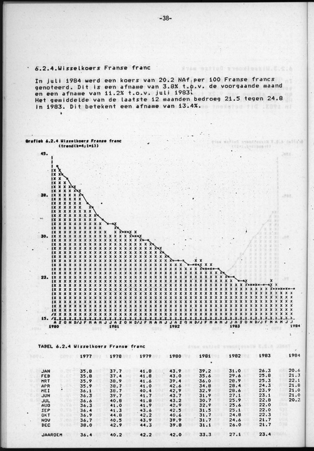 Economisch Profiel Juli/Augustus/September 1984, Nummer 3+4+5 - Page 38