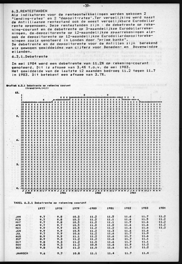Economisch Profiel Juli/Augustus/September 1984, Nummer 3+4+5 - Page 39