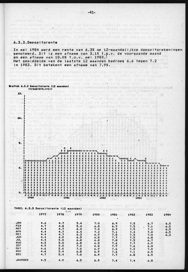 Economisch Profiel Juli/Augustus/September 1984, Nummer 3+4+5 - Page 41